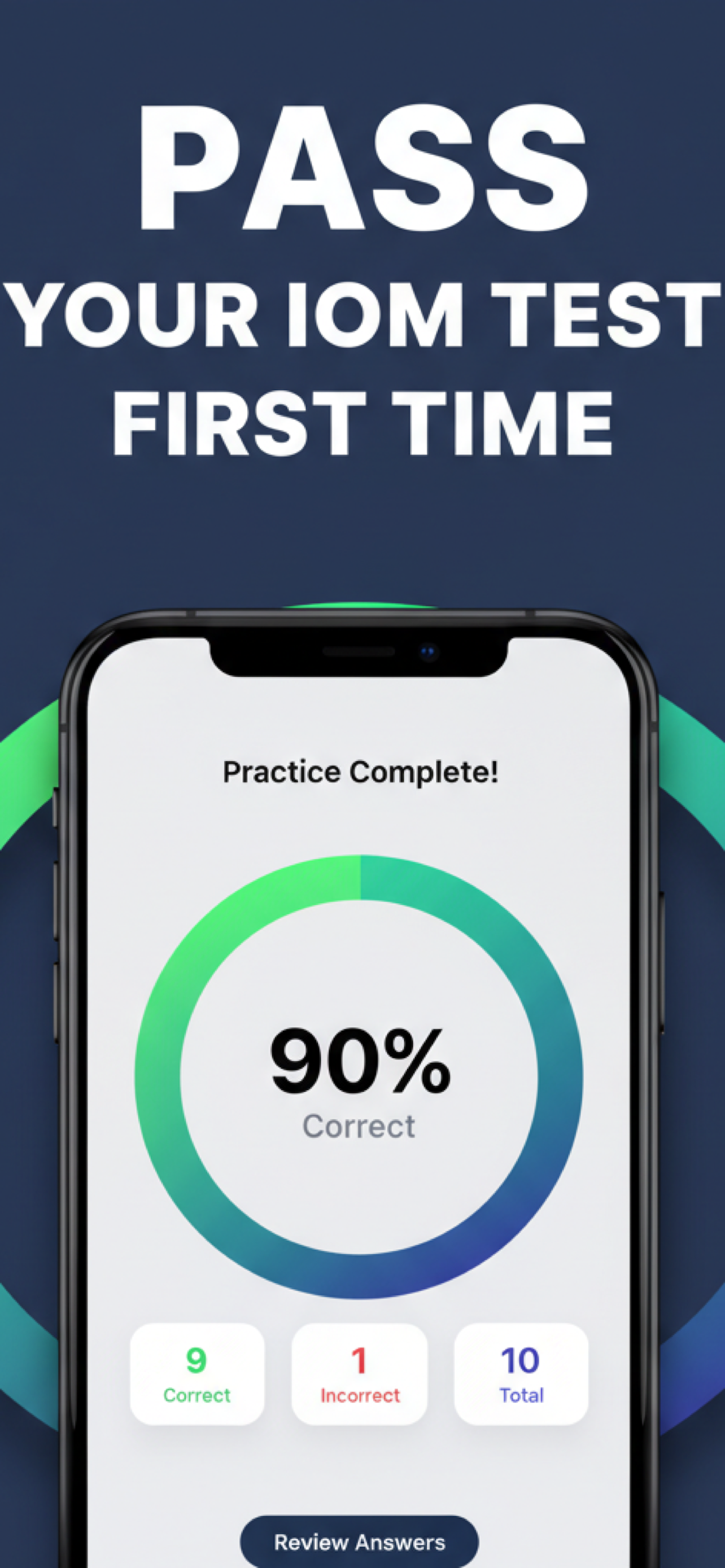 IOM Practice Tests results screen showing a score ring